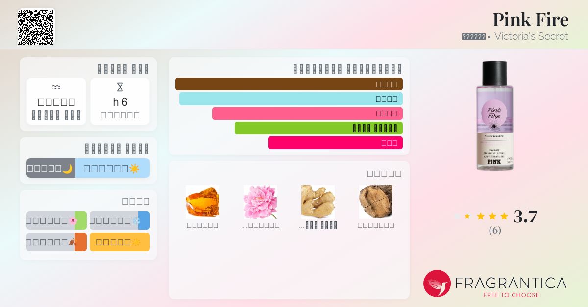 Pink Fire Victoria's Secret عطر a fragrance للنساء 2021