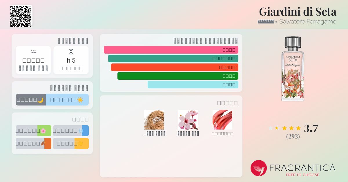 Giardini di Seta Salvatore Ferragamo عطر a fragrance للجنسين 2021