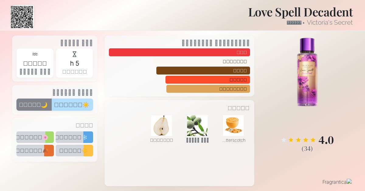 Love Spell Decadent Victoria's Secret عطر a fragrance