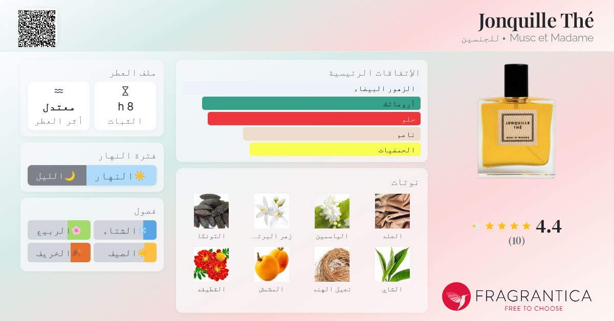Jonquille Thé Musc et Madame عطر - a fragrance للجنسين