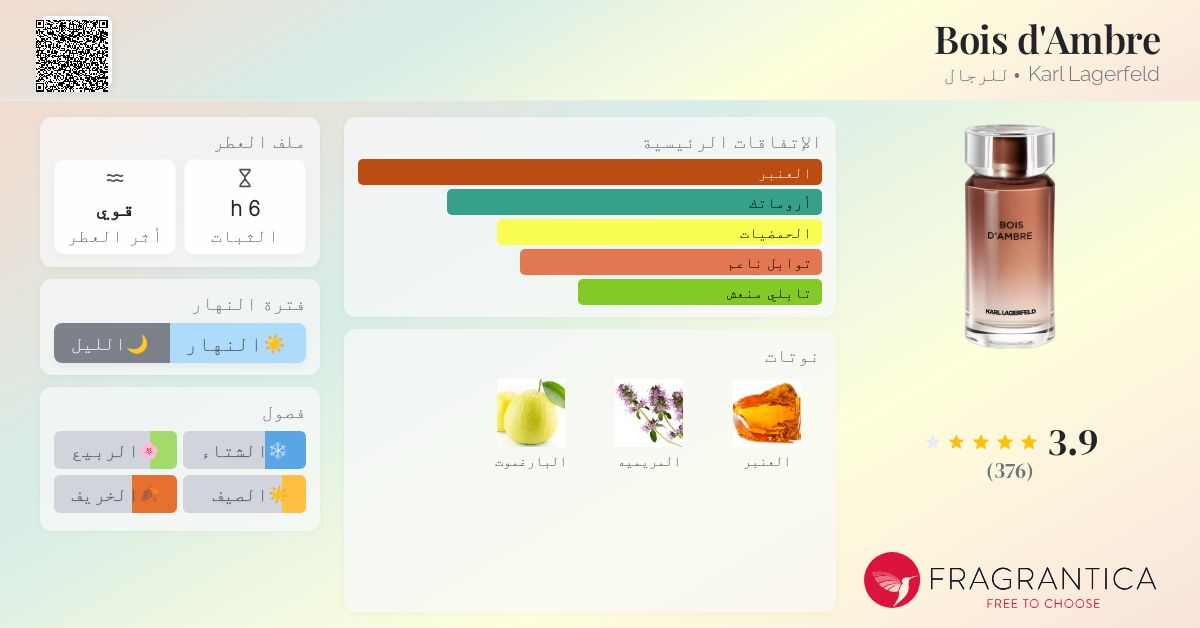 Lagerfeld Bois De Karl Lagerfeld Classic Fragrantica Bois D&amp