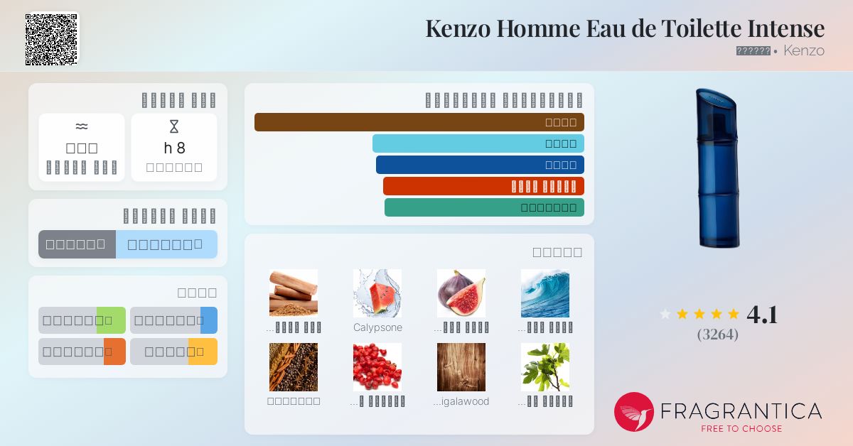 Kenzo Homme Eau de Toilette Intense Kenzo ماء كولونيا a