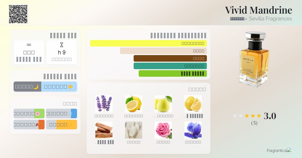 Vivid Mandrine Sevilla Fragrances عطر a fragrance للجنسين 2021