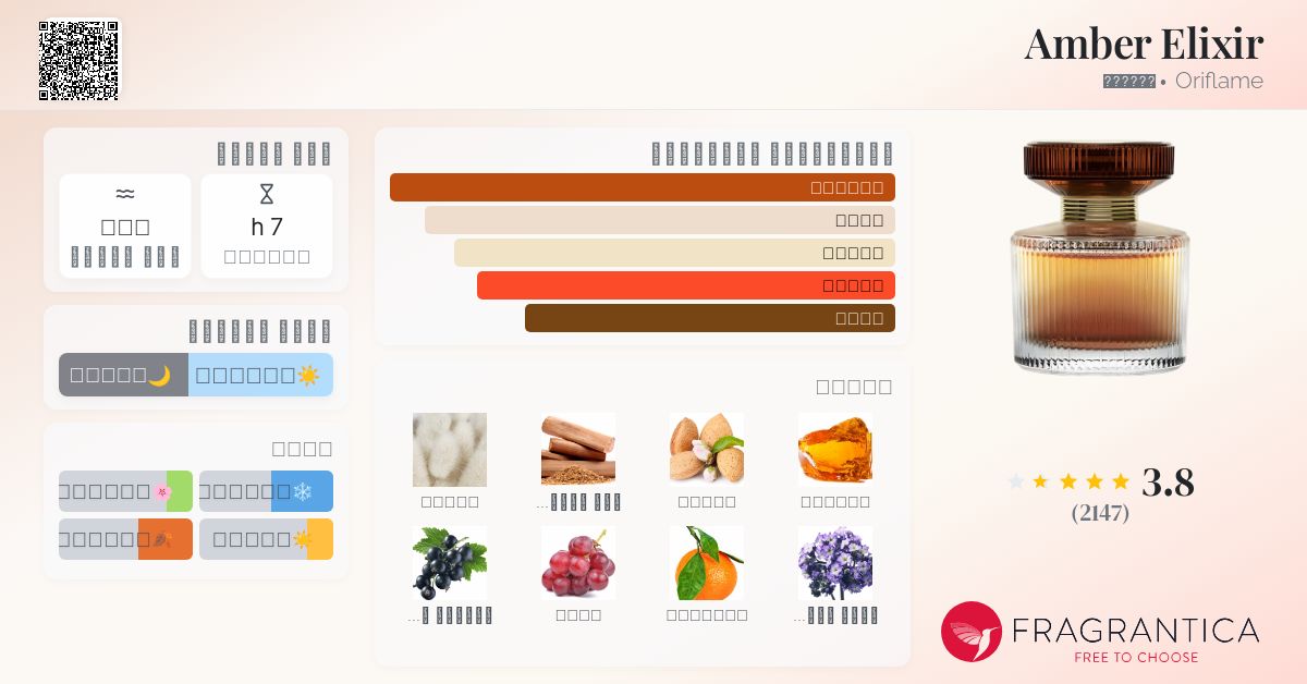 Amber Elixir Divine Oriflame Fragrantica Oriflame Amber Elixir Eau