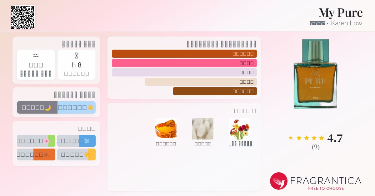 My Pure Karen Low عطر a fragrance للنساء 2019
