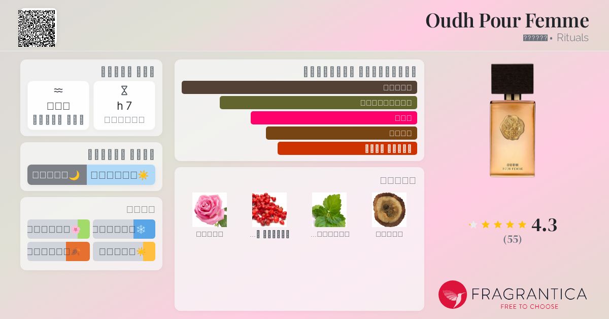 Oudh Pour Femme Rituals عطر a fragrance للنساء 2019