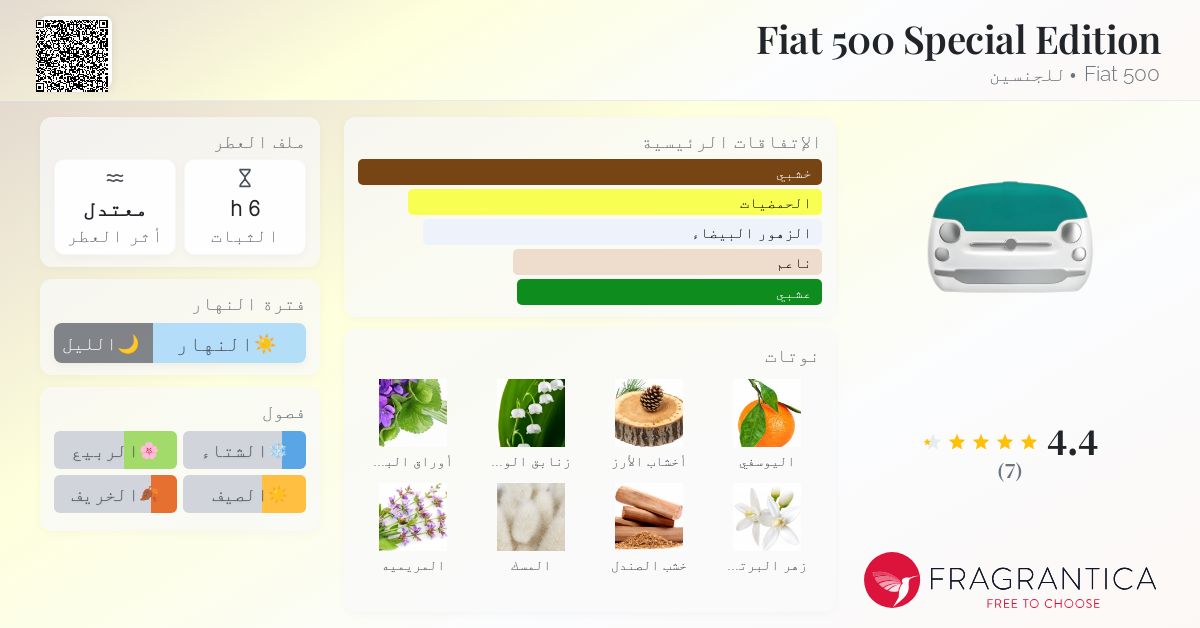 Fiat 500 Special Edition Fiat 500 عطر a fragrance للجنسين 2021