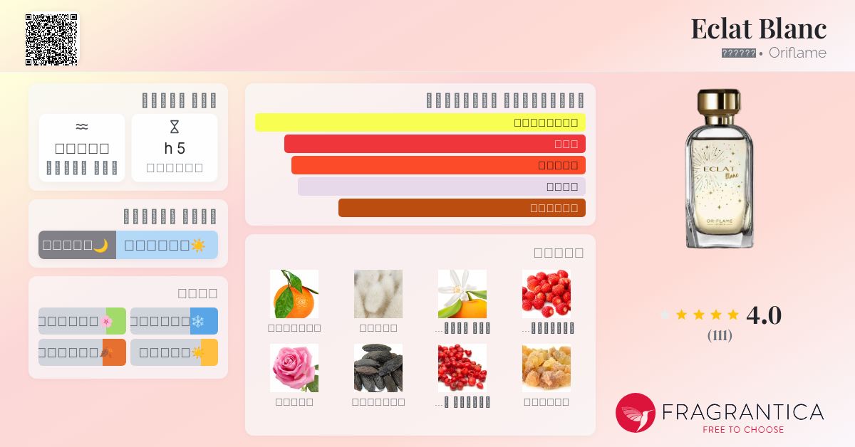 Eclat Blanc Oriflame عطر a fragrance للنساء 2021