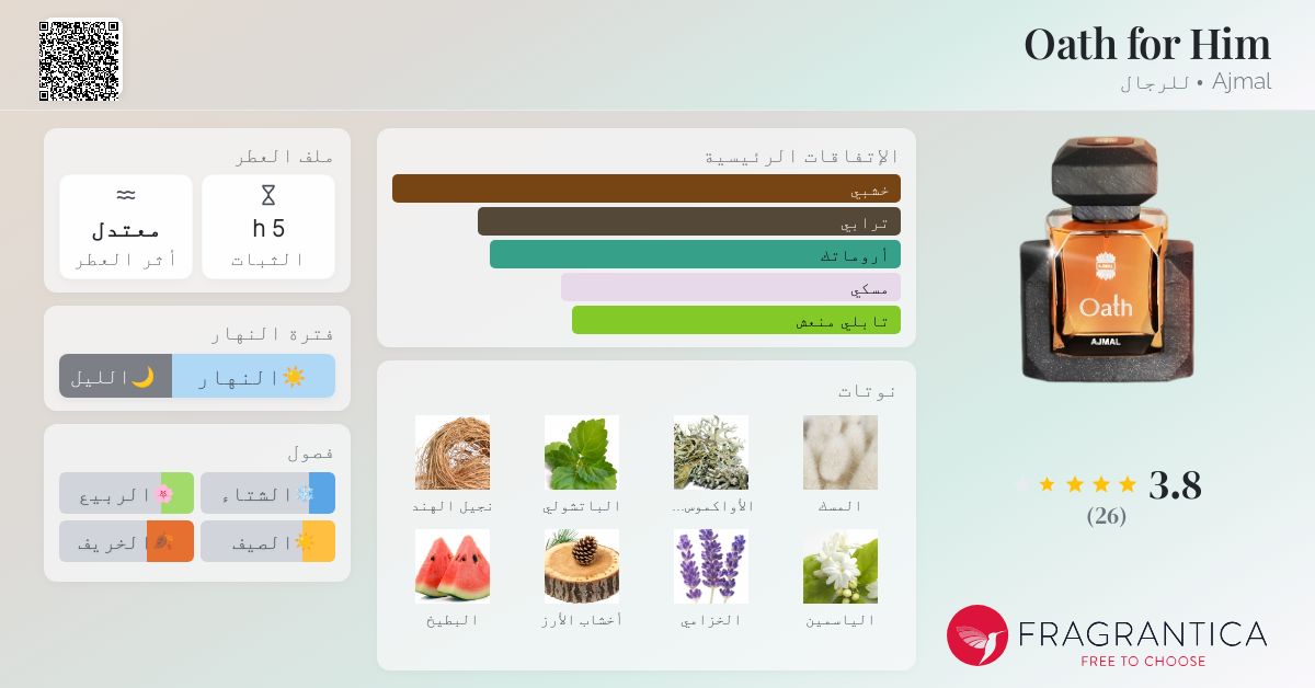 Oath for Him Ajmal ماء كولونيا a fragrance للرجال 2019