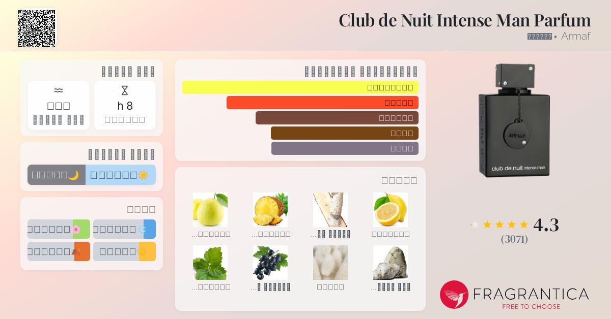 Club de Nuit Intense Man Parfum Armaf ماء كولونيا a fragrance
