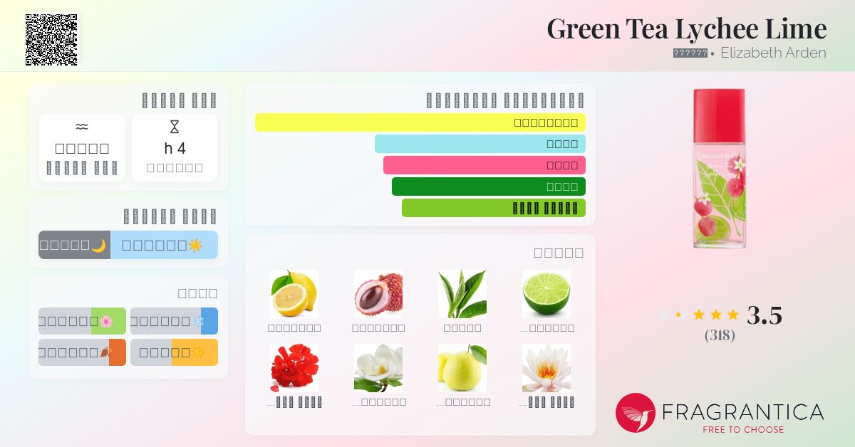 Green Tea Lychee Lime Elizabeth Arden عطر a fragrance للنساء 2022