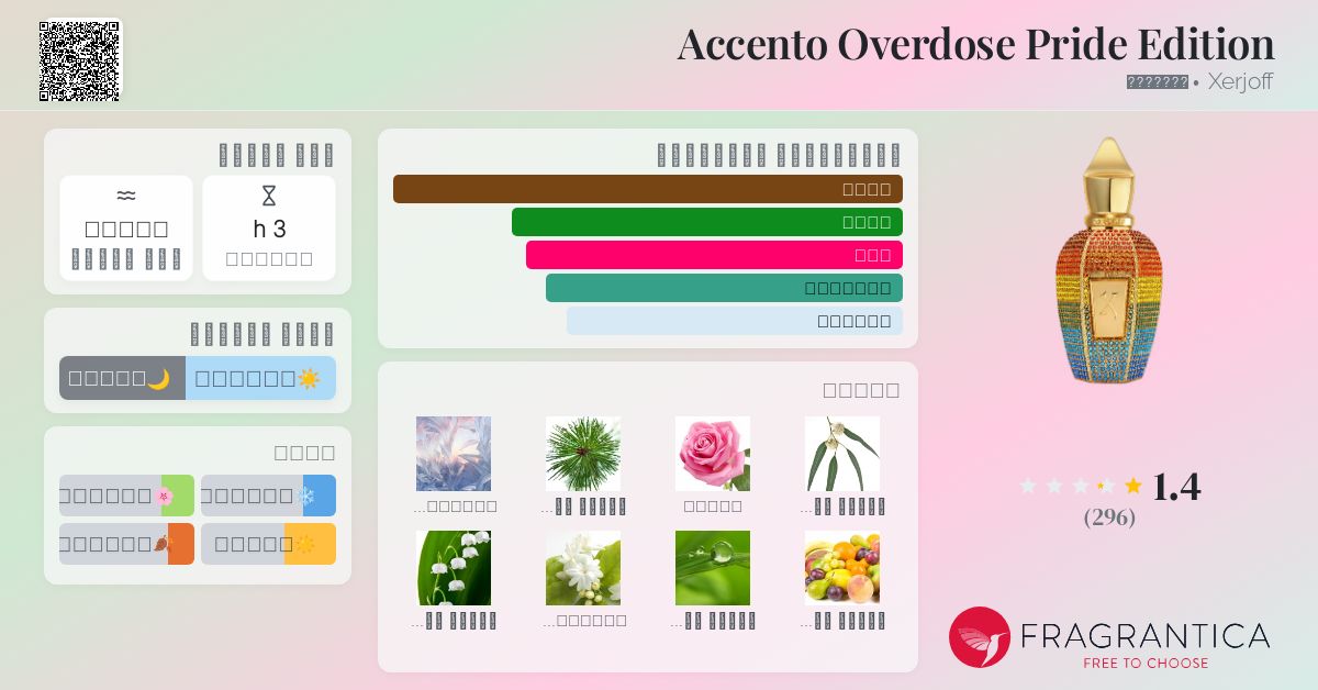 Pride Edition Xerjoff Accento Overdose 50ml Nước Hoa Xerjoff