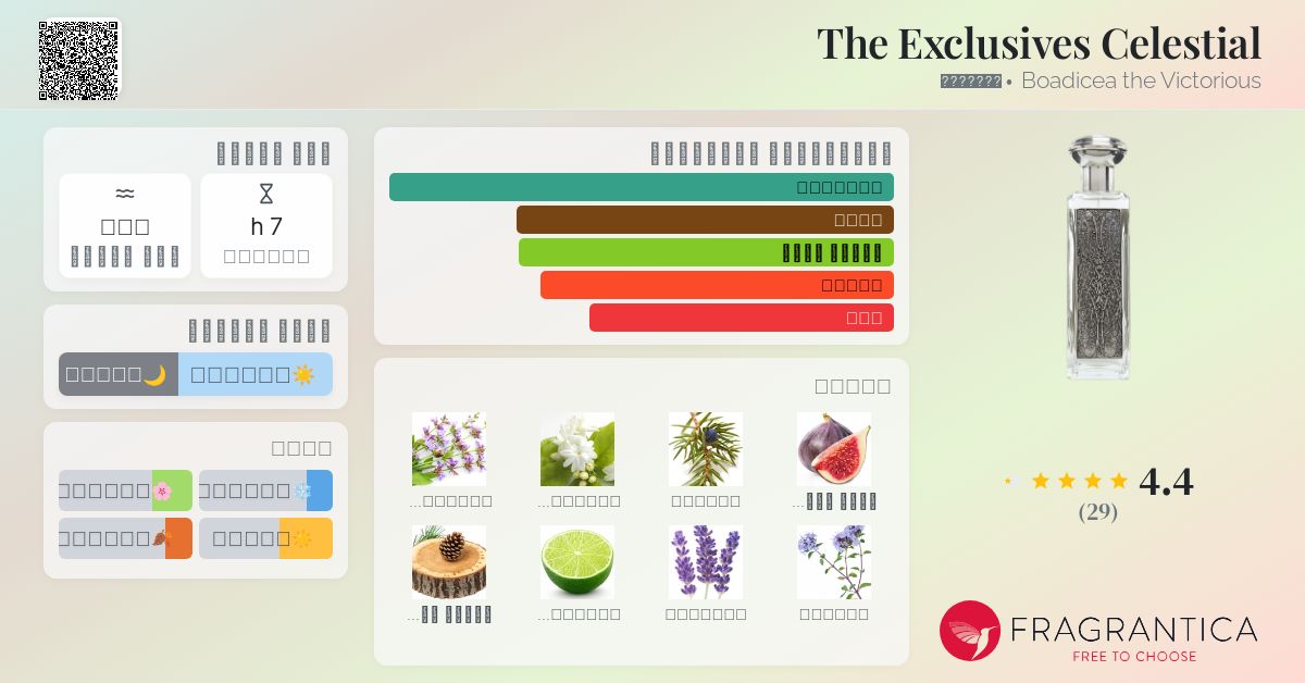 The Exclusives Celestial Boadicea the Victorious عطر a fragrance