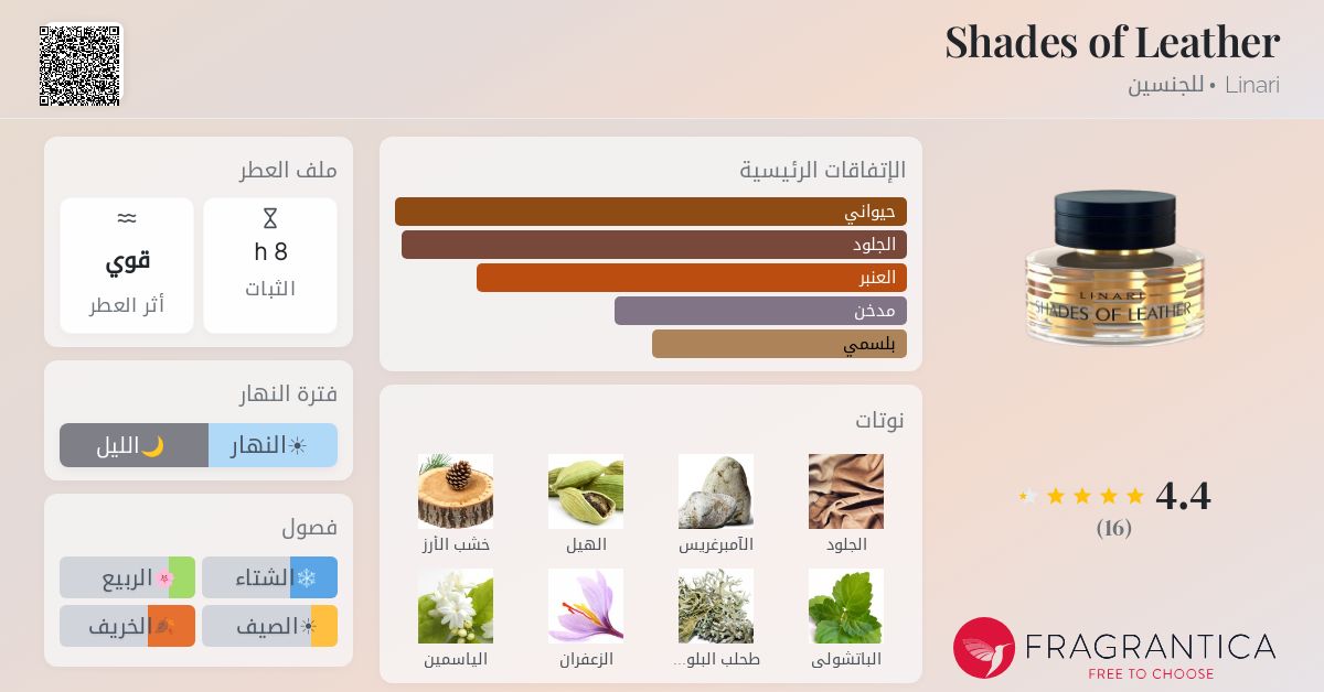 Shades of Leather Linari عطر - a fragrance للجنسين 2022