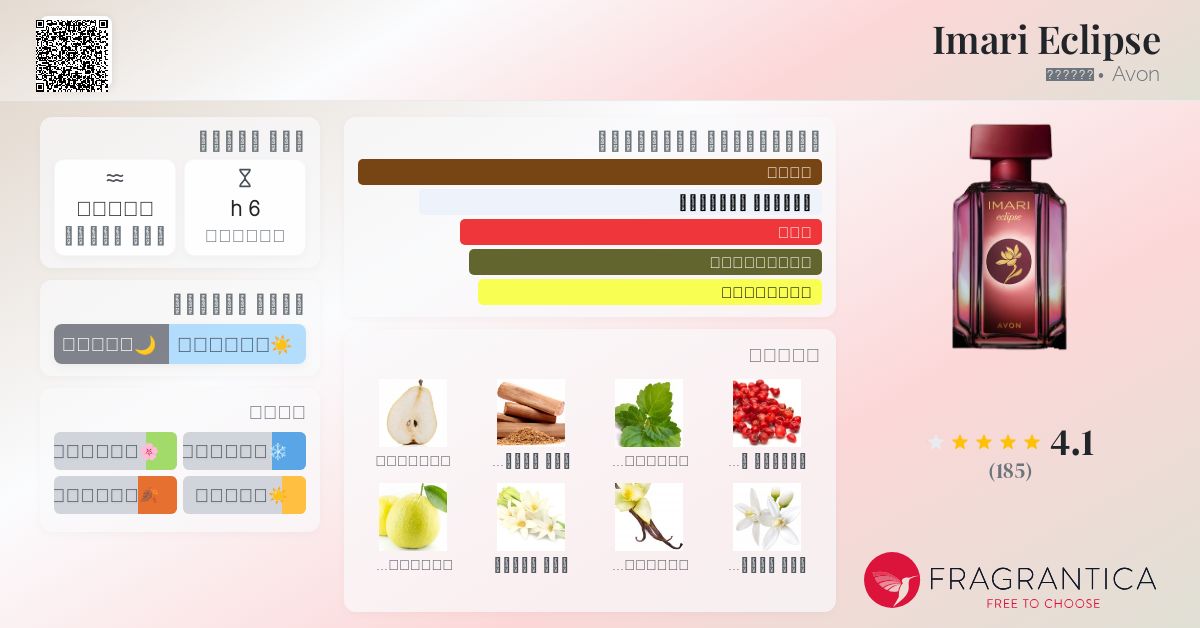 Avon Imari Queen Imari Elixir Fragrantica Imari Queen Avon Perfume