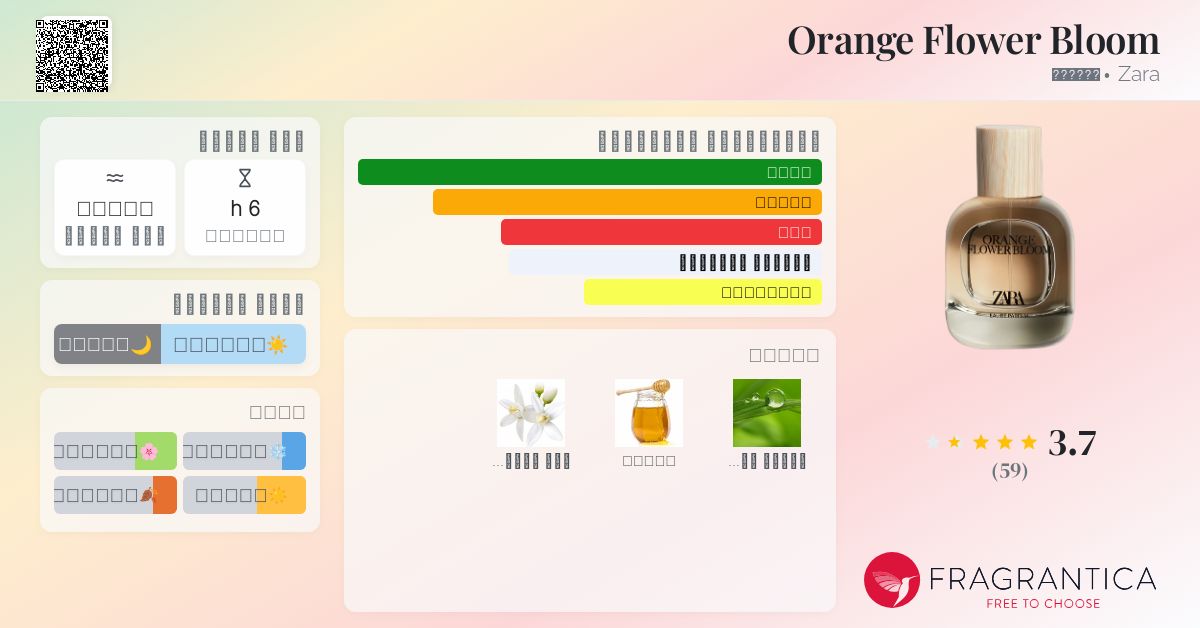 Orange Flower Bloom Zara عطر a fragrance للنساء 2022