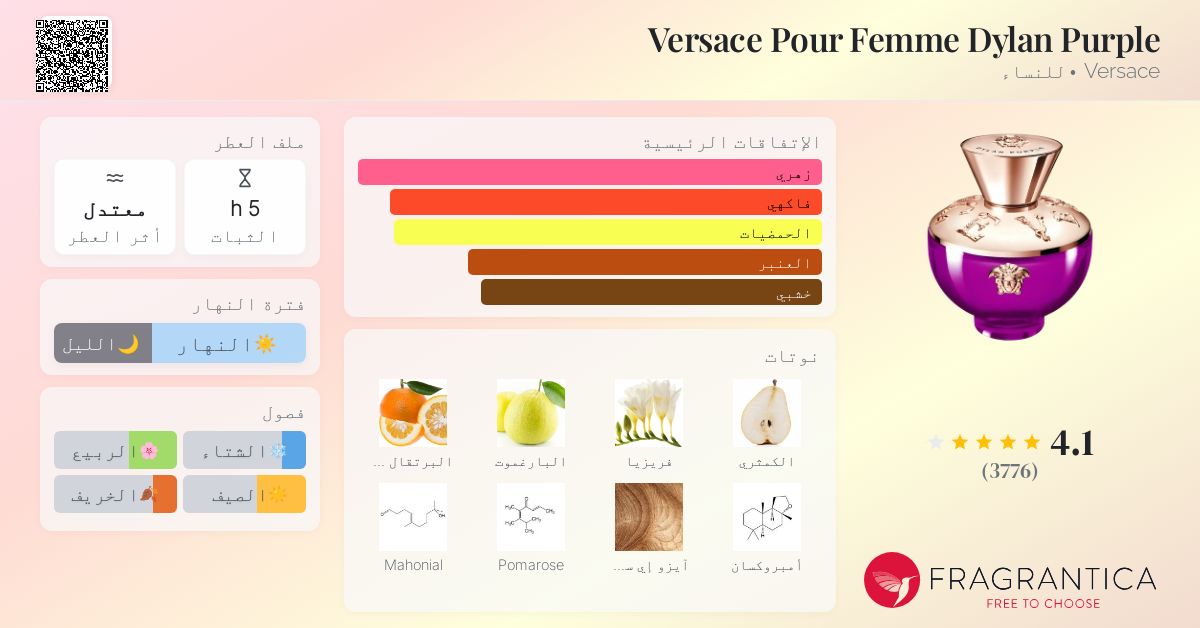 Versace Pour Femme Dylan Purple Versace عطر a fragrance للنساء 2022
