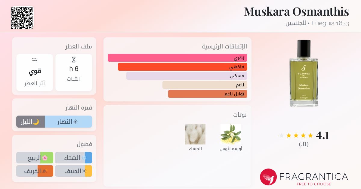 Muskara Osmanthis Fueguia 1833 عطر - a fragrance للجنسين 2018