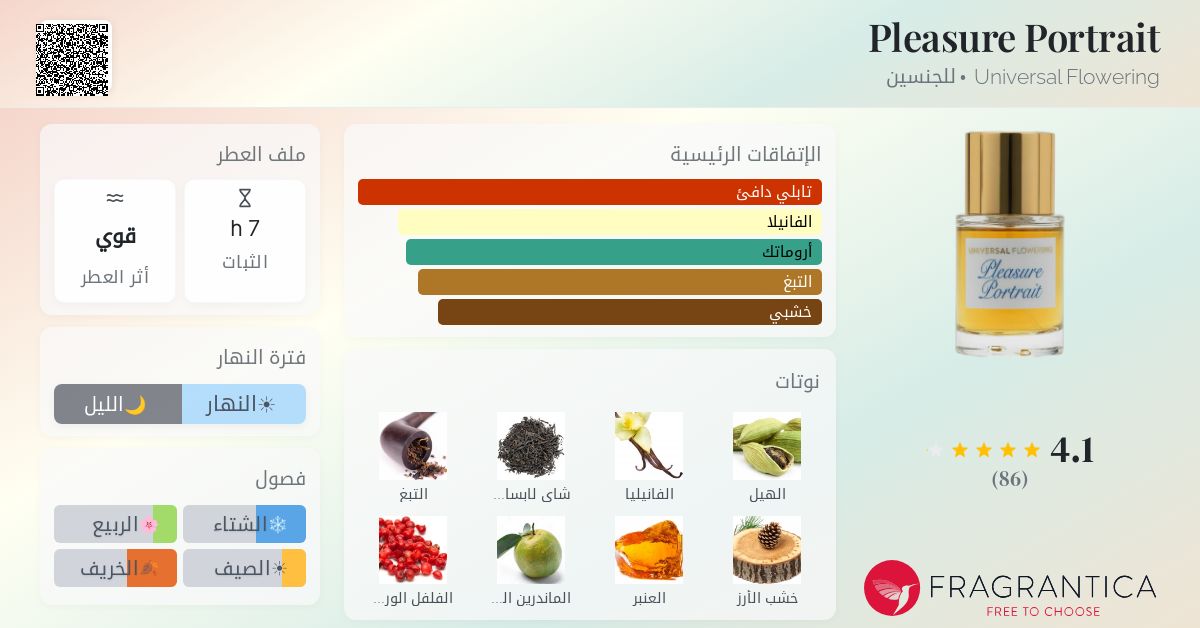 Pleasure Portrait Universal Flowering عطر - a fragrance للجنسين 2016