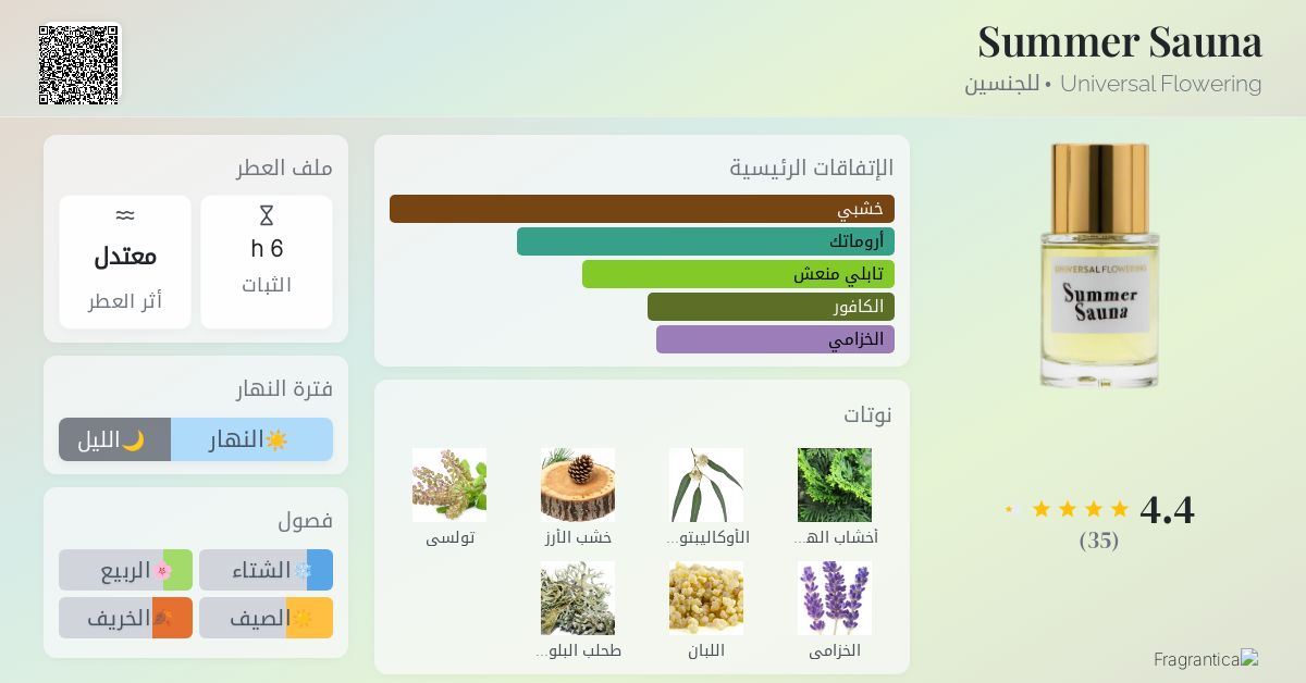 Summer Sauna Universal Flowering عطر - a fragrance للجنسين 2016