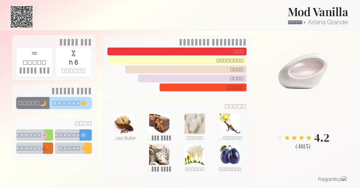 Mod Vanilla Ariana Grande عطر a fragrance للنساء 2022