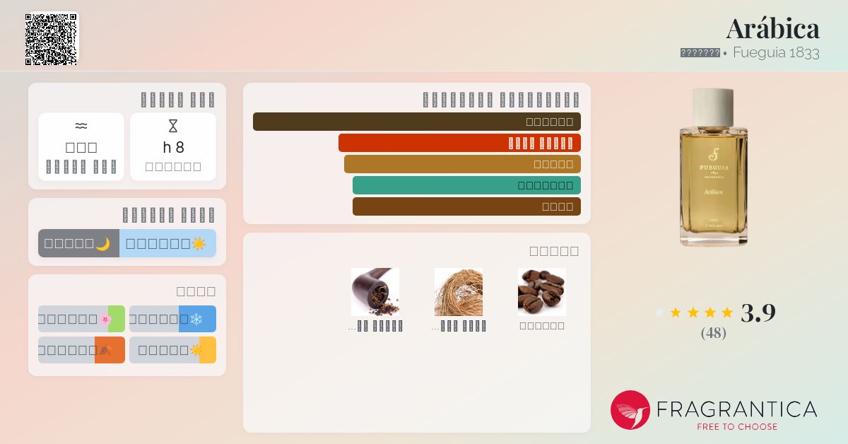 FUEGUIA Arabica 1-22 100ml FUEGUIA Arabica 1-22 100ml FUEGUIA