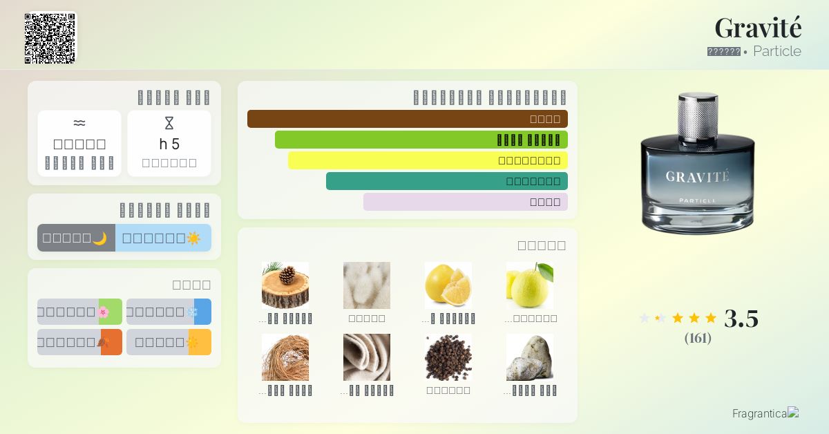 Particle Gravity Cologne For Men Gravité Particle ماء كولونيا A