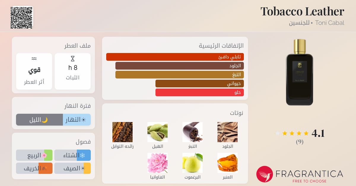 Tobacco Leather Toni Cabal عطر