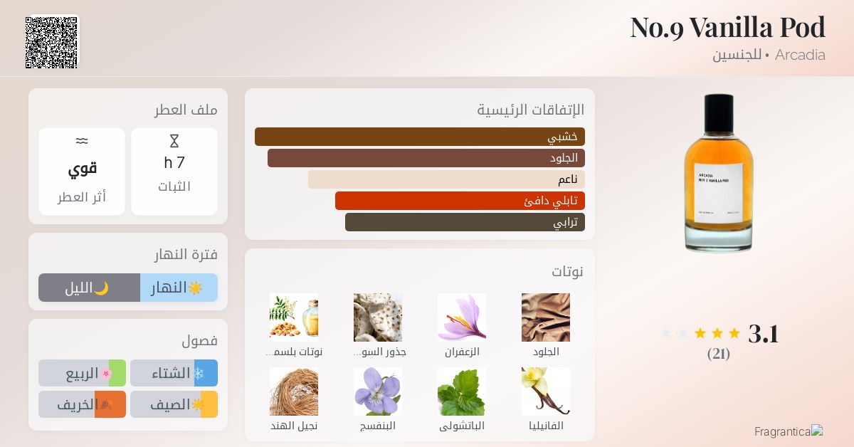 No.9 Vanilla Pod Arcadia عطر - a fragrance للجنسين 2017