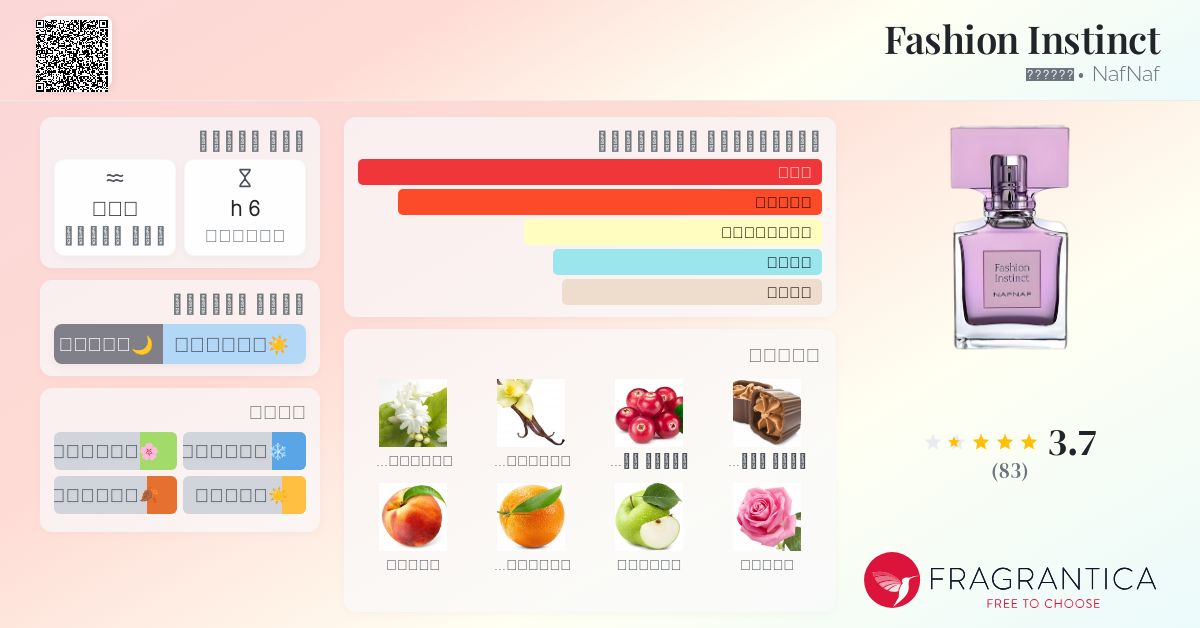 Fashion Instinct ParfÃ¼m Naf Naf Naf Naf Fairy Juice For Women Eau