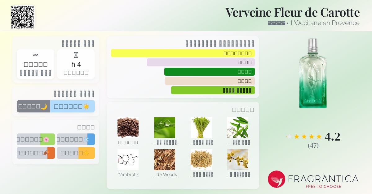 Verveine Fleur de Carotte L'Occitane en Provence عطر a