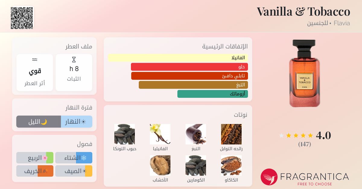 flavia vanilla and tobacco Flavia Vanilla & Tobacco Woda Perfumowana 100ml flavia vanilla and tobacco Flavia Vanilla & Tobacco Woda Perfumowana 100ml