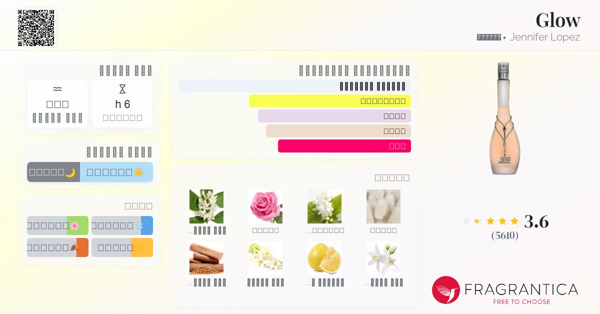 Lopez Glow Jennifer Jennifer Lopez Promise Fragrantica Glow After