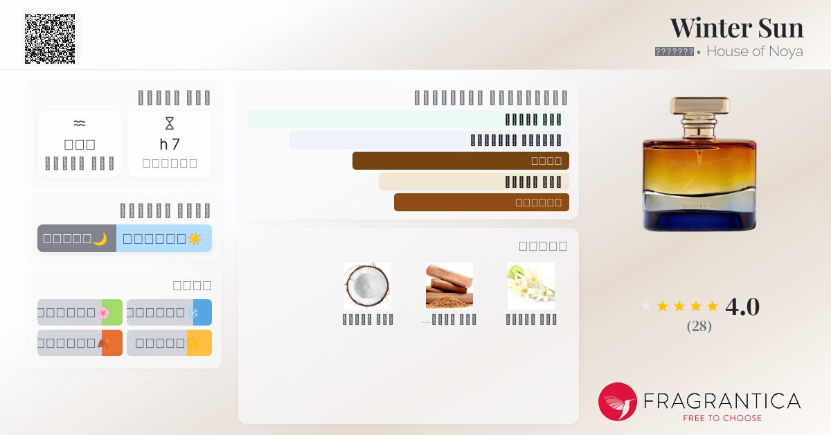 Winter Sun House of Noya عطر a fragrance للجنسين 2023