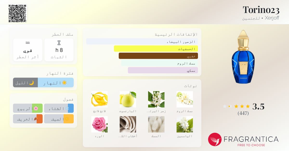 Torino23 Xerjoff عطر a fragrance للجنسين 2023