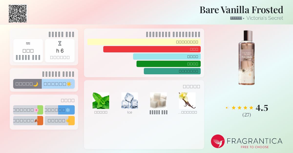 Bare Vanilla Frosted Victoria's Secret عطر a fragrance