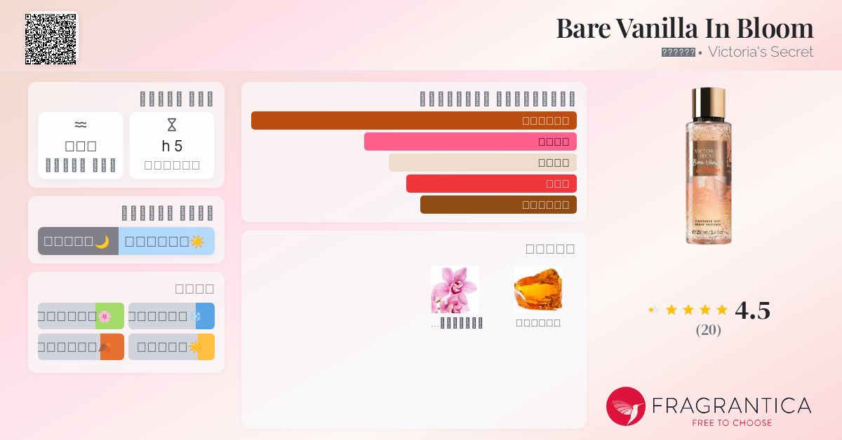 Bare Vanilla In Bloom Victoria's Secret عطر a fragrance