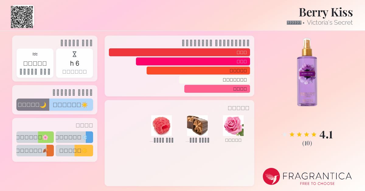 Berry Kiss Victoria's Secret عطر a fragrance للنساء 2009