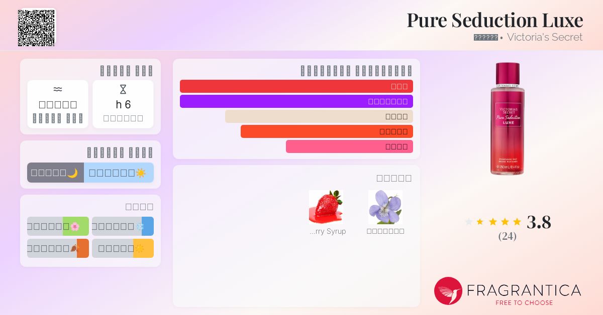Pure Seduction Luxe Victoria's Secret عطر a fragrance