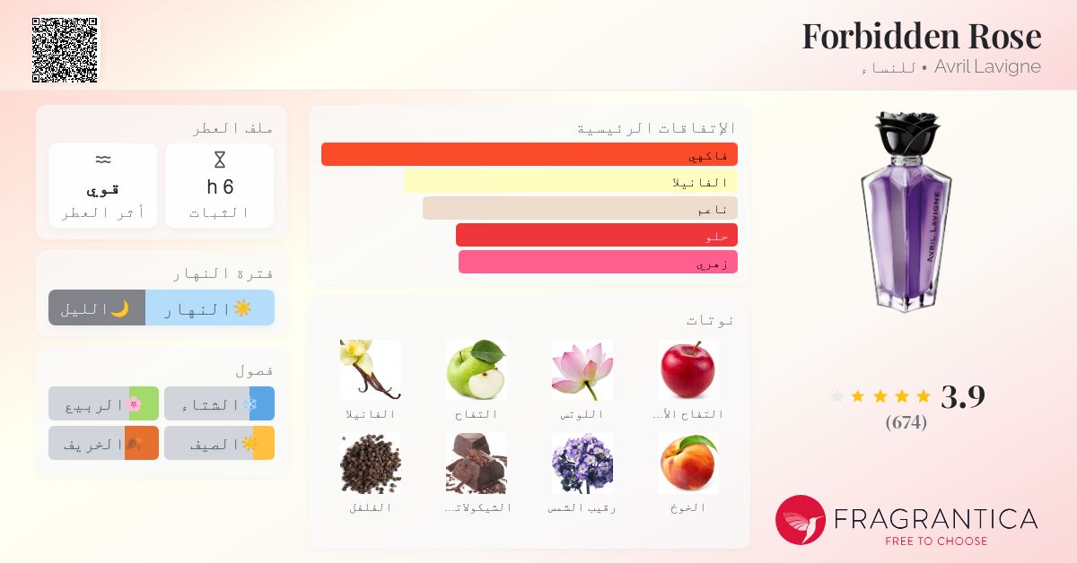 Avril Lavigne Wild Rose Perfume Forbidden Rose Avril Lavigne عطر A