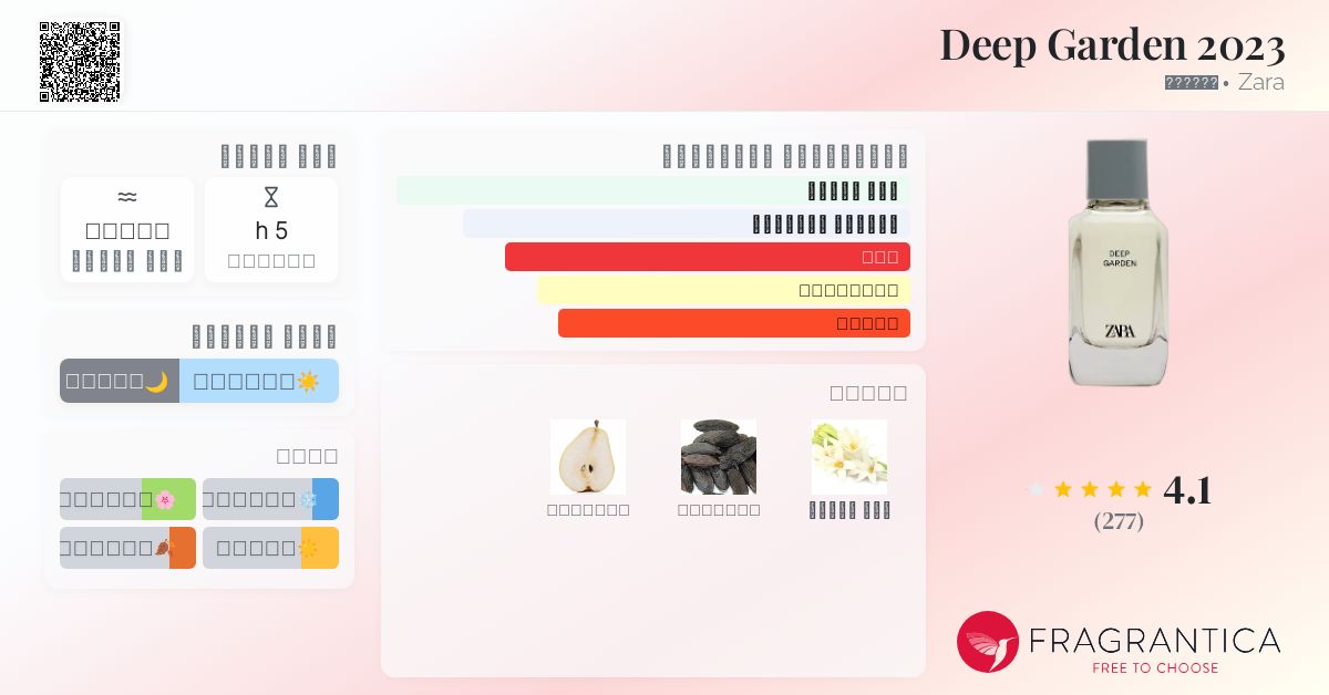 Deep Garden 2023 Zara عطر a fragrance للنساء 2023