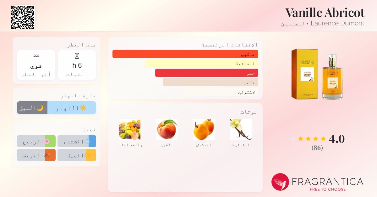 Vanille Abricot Laurence Dumont عطر a fragrance للجنسين 2009