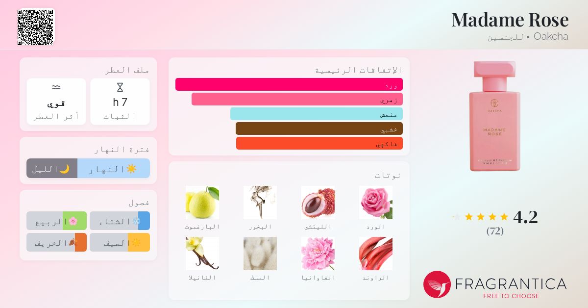 Madame Rose Oakcha عطر a fragrance للجنسين