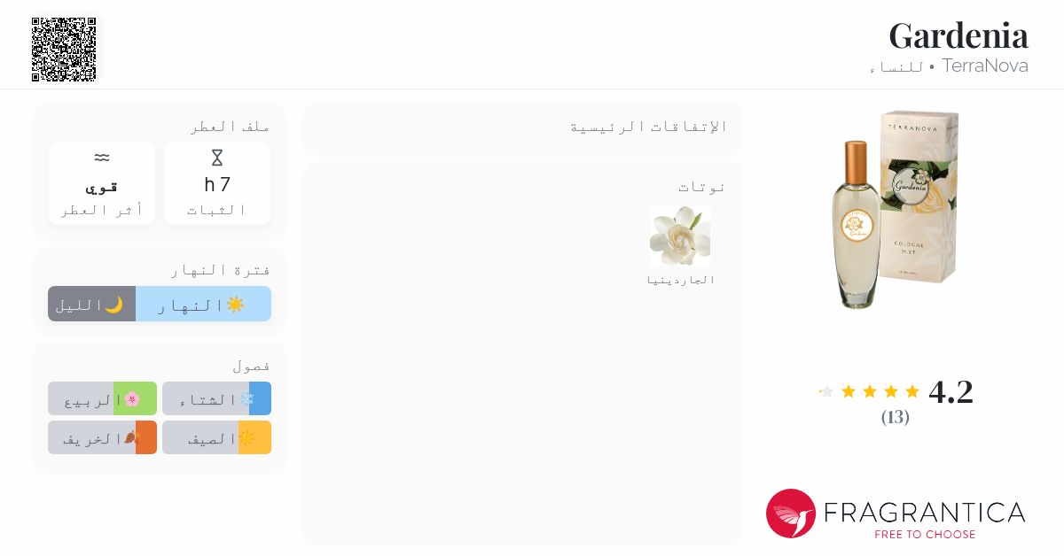 Gardenia TerraNova عطر a fragrance للنساء