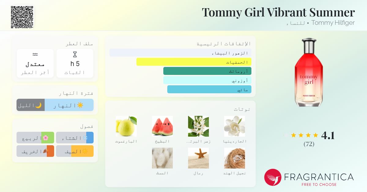 Vibrant Summer Tommy Girl Perfume Fragrantica Tommy Girl Vibrant