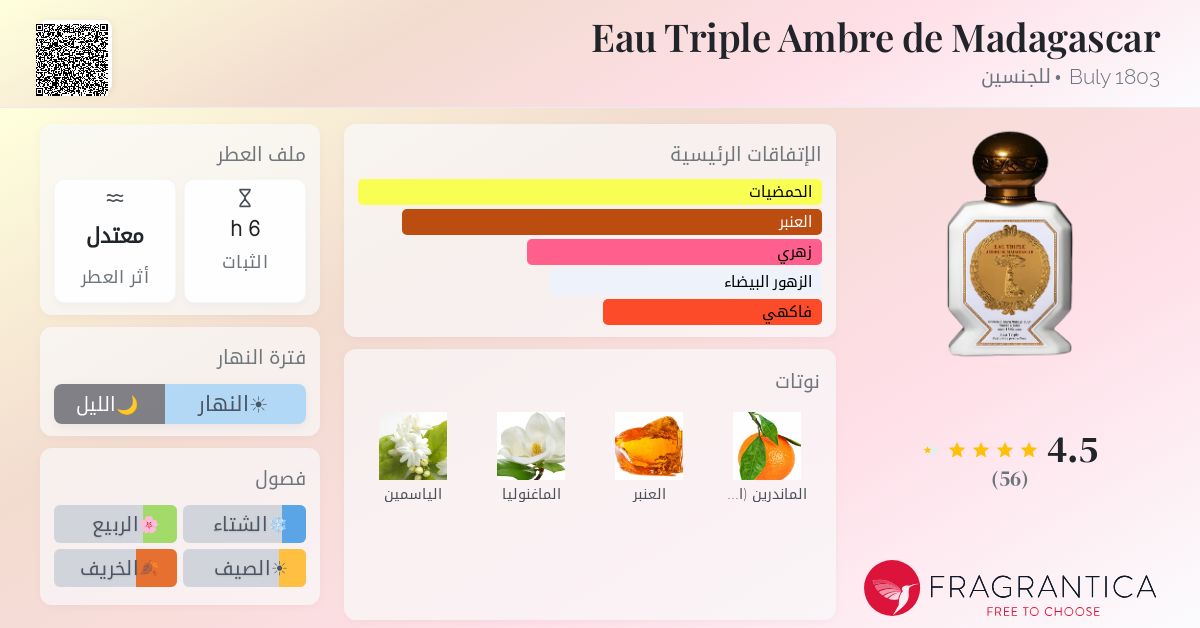 Eau Triple Ambre de Madagascar Buly 1803 عطر - a fragrance للجنسين