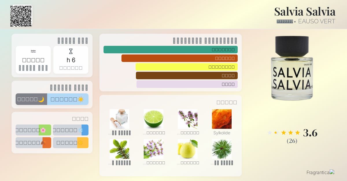 Salvia Salvia EAUSO VERT عطر a جديد fragrance للجنسين 2024