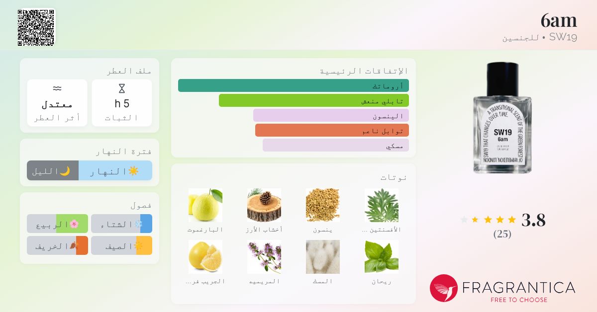 Get A Room And Order Champagne Cologne Confessions Of A