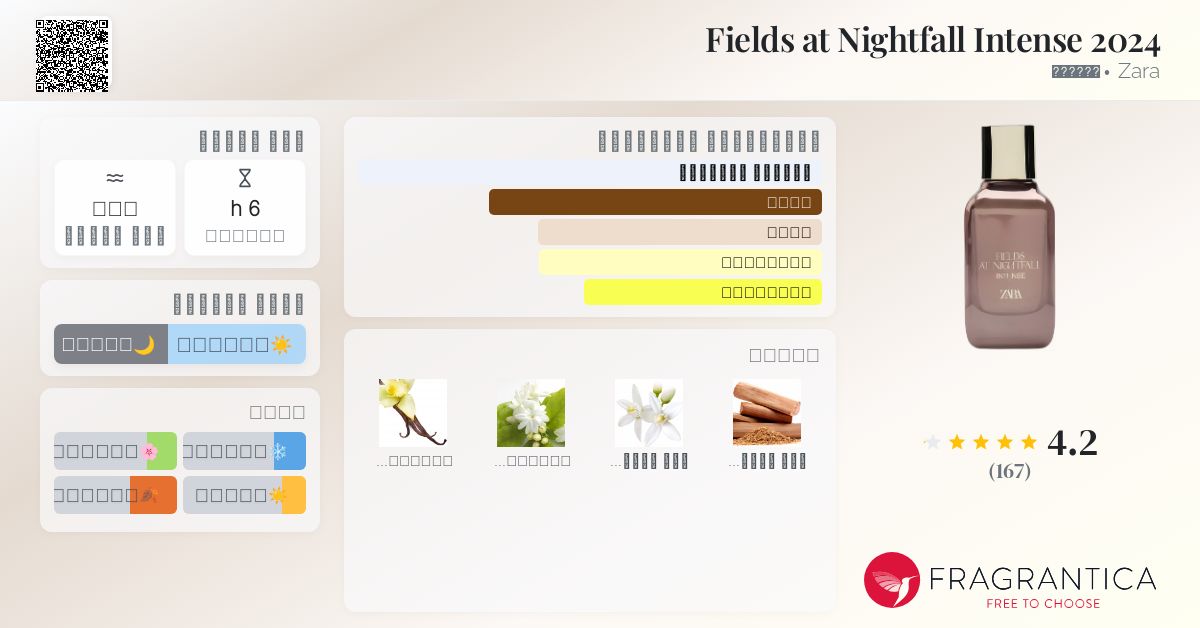 Fields at Nightfall Intense 2024 Zara عطر a جديد fragrance