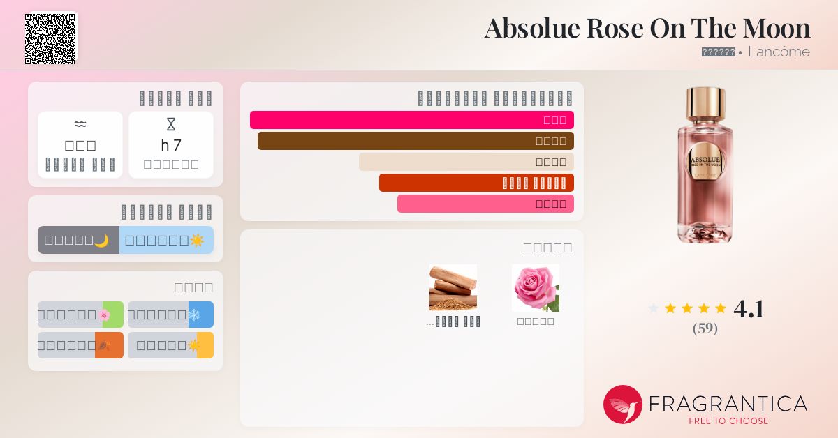 Absolue Rose On The Moon Lancôme عطر - a جديد fragrance للنساء 2024